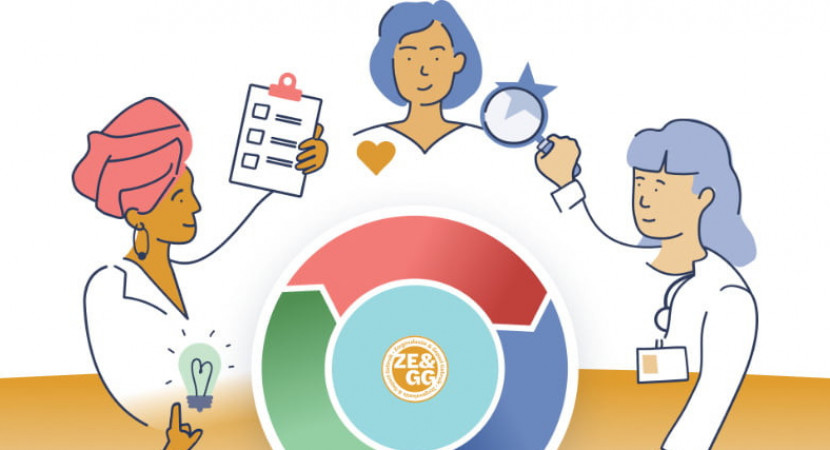 ZE&GG webinar: Implementeren in de praktijk