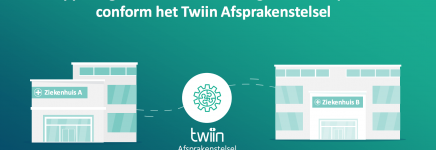 Inzicht in uitwisseling BgZ door pilots