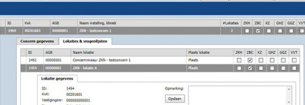 Kwaliteit aangeleverde data aan Zorginstituut (transparantiekalender) en herinnering voor aanlevering