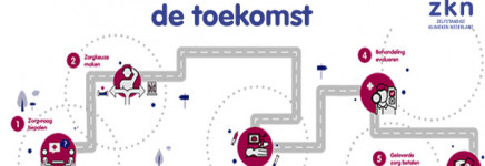 ZKN presenteert visie op vernieuwing planbare zorg