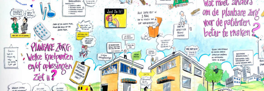 ZKN congres 2022: Bekijk de terugblik