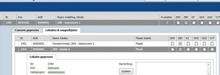 Verkeerd jaartal in indicator voorste kruisband en artroscopie van de knie